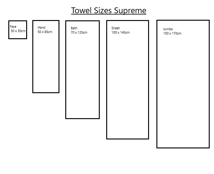 A Complete Guide to Buying the Right Towel Size in the UK Bentley